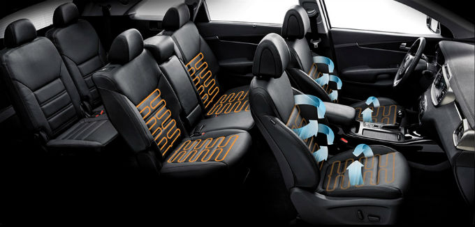 Kia Sorento Prime